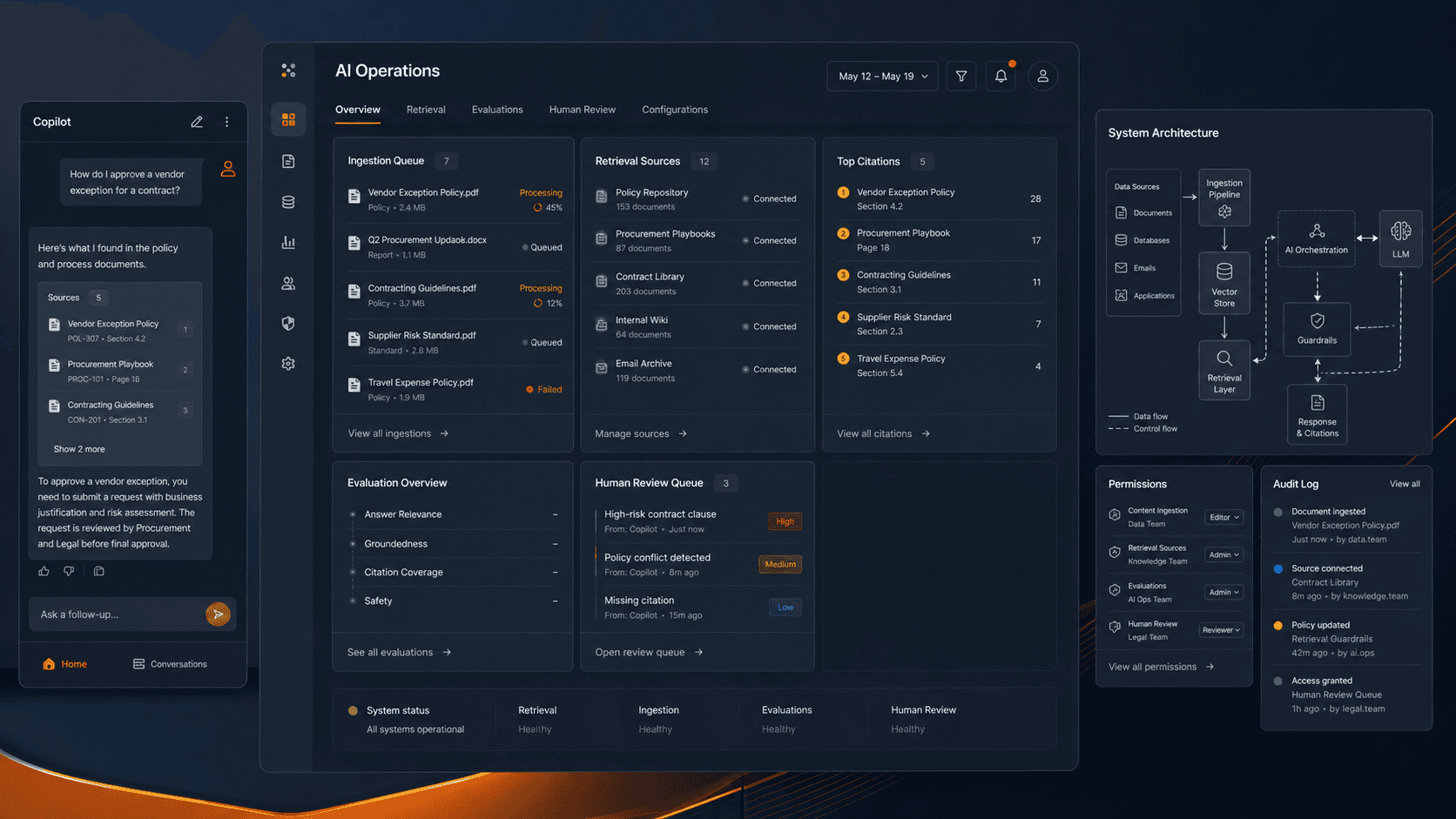 White-Label AI Video Generator AI and data operations planning visual