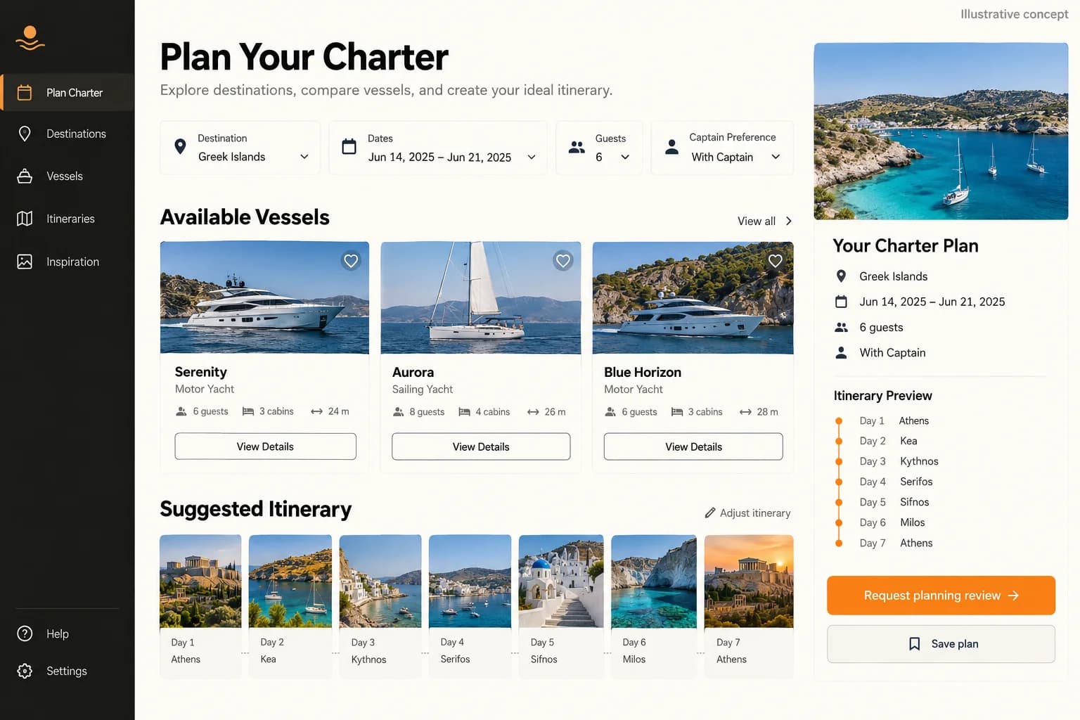 Original illustrative boat charter planner showing destination and date selectors, six guests, captain preference, sample vessel cards and an itinerary preview