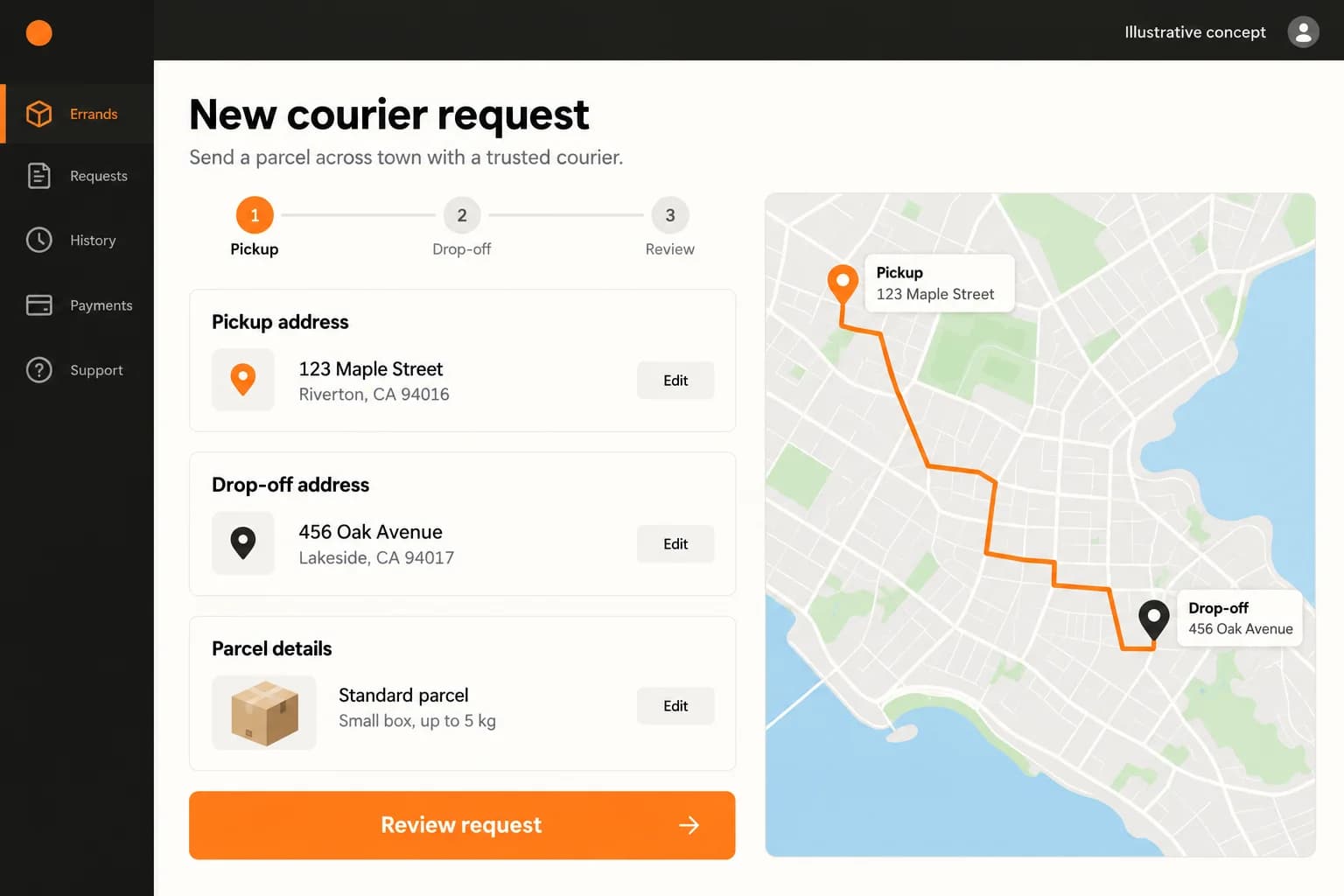 Original illustrative local courier request displaying pickup and drop-off addresses, standard small-parcel details, pickup drop-off review steps and a sample route map