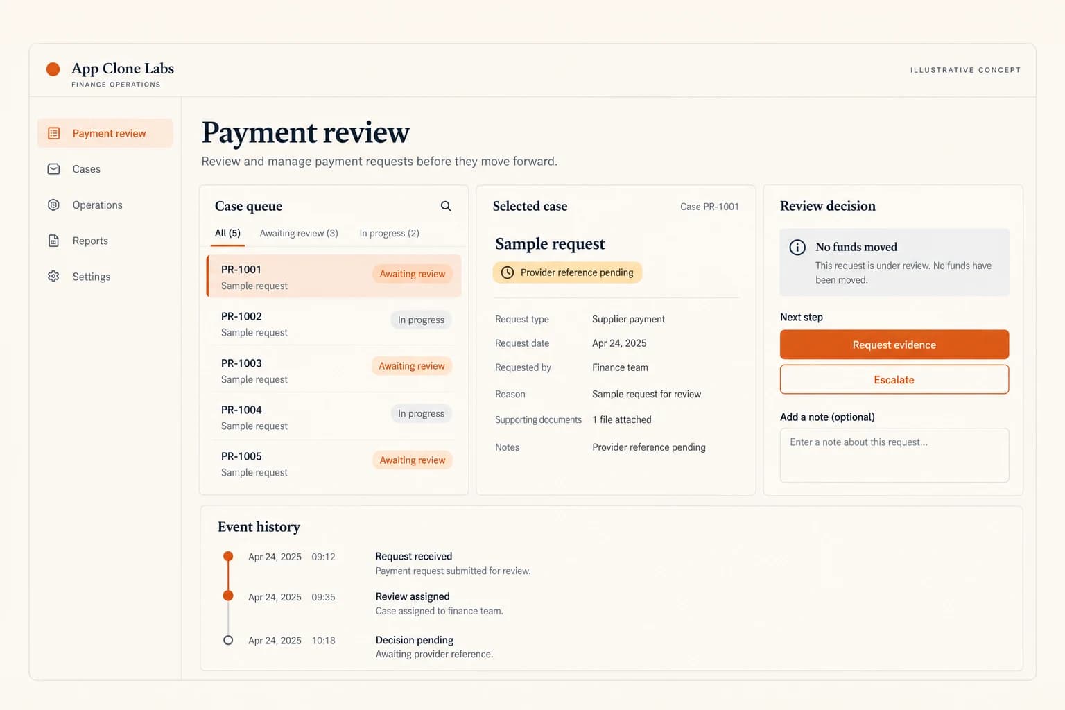 Finance operations concept with pending provider evidence and case event history