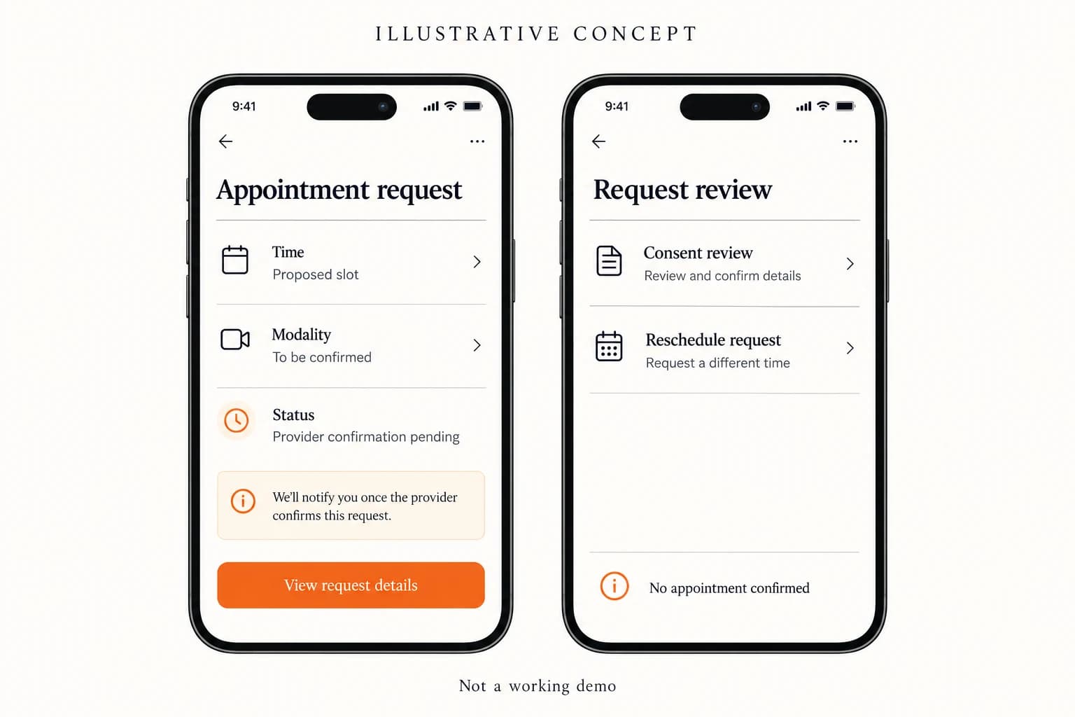 Appointment-request concept with proposed modality, time and provider confirmation pending