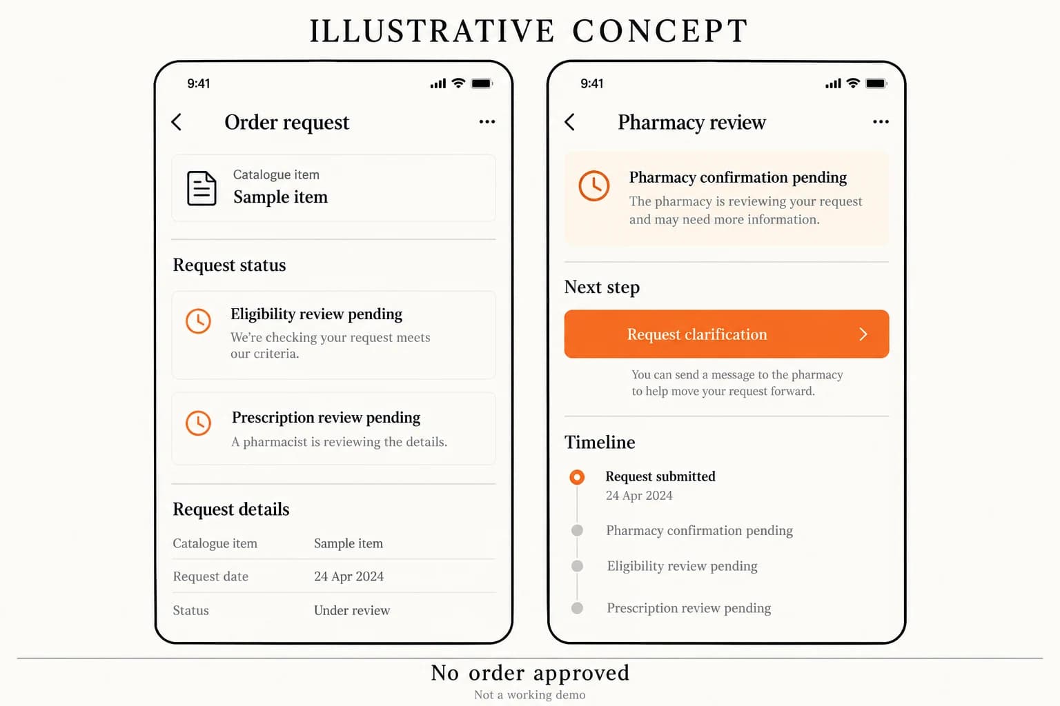 Pharmacy-order concept with a sample item and order approval pending