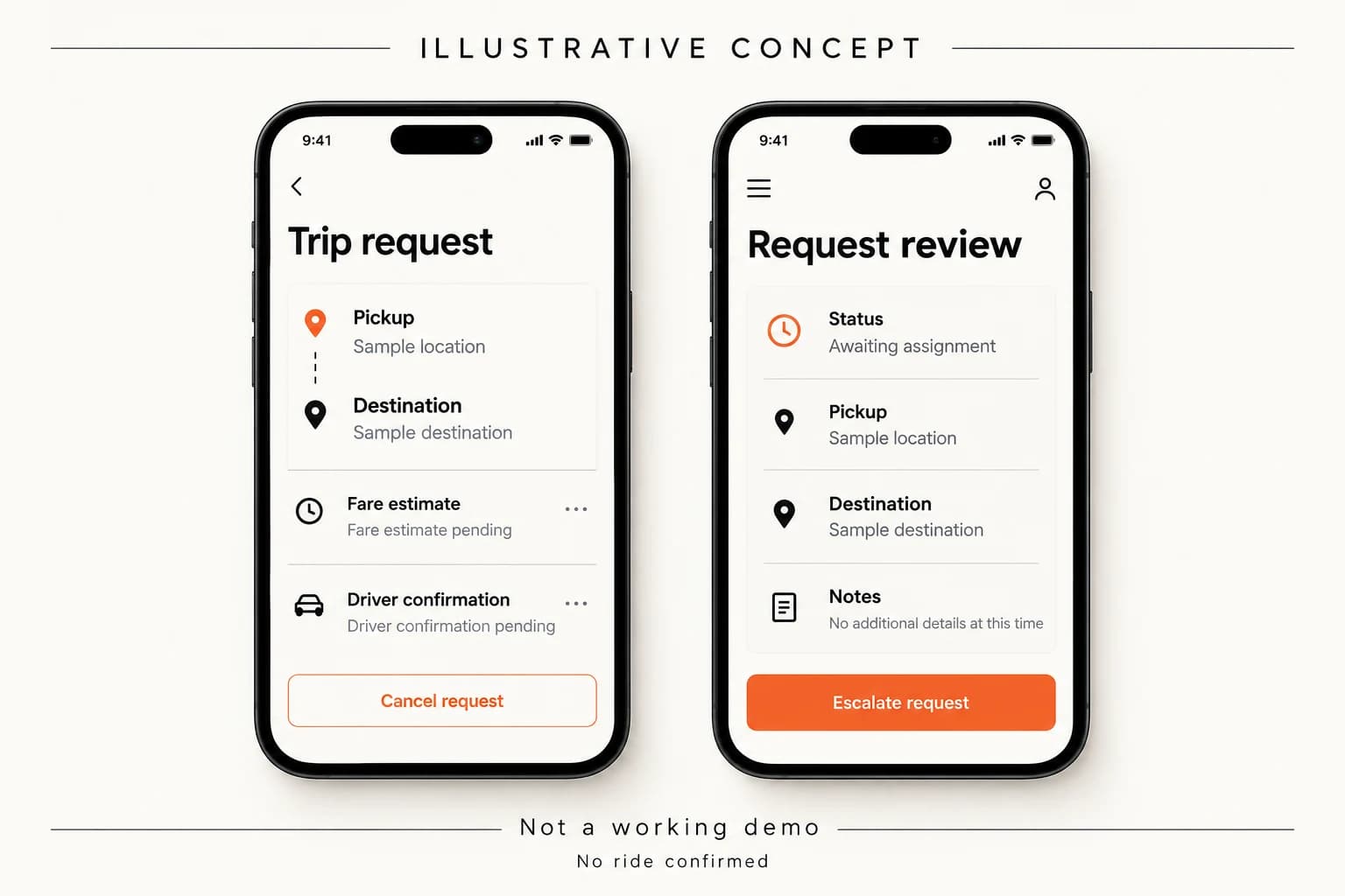 Ride-request concept with fare estimate and driver confirmation pending