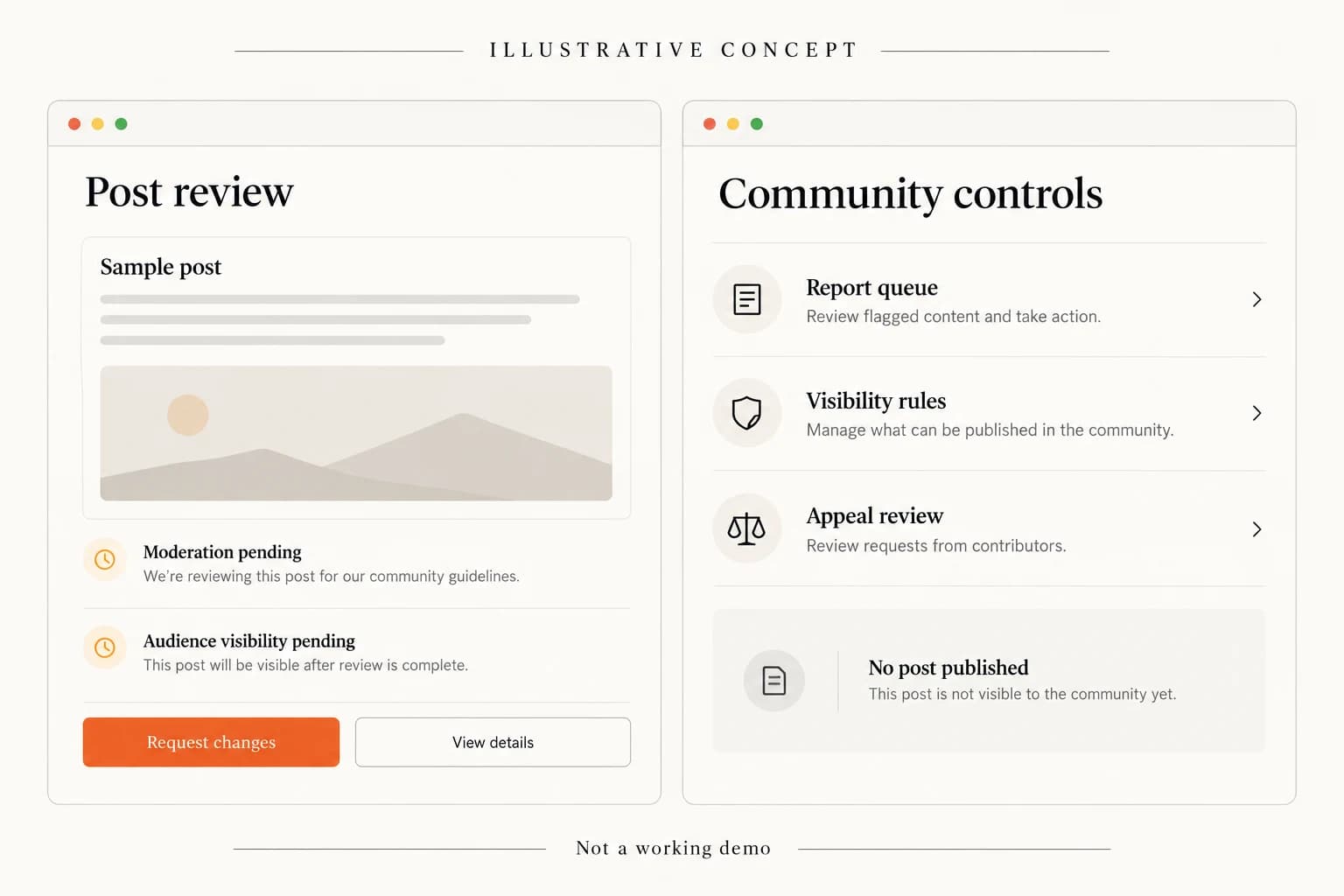 Community post review with moderation and audience visibility pending