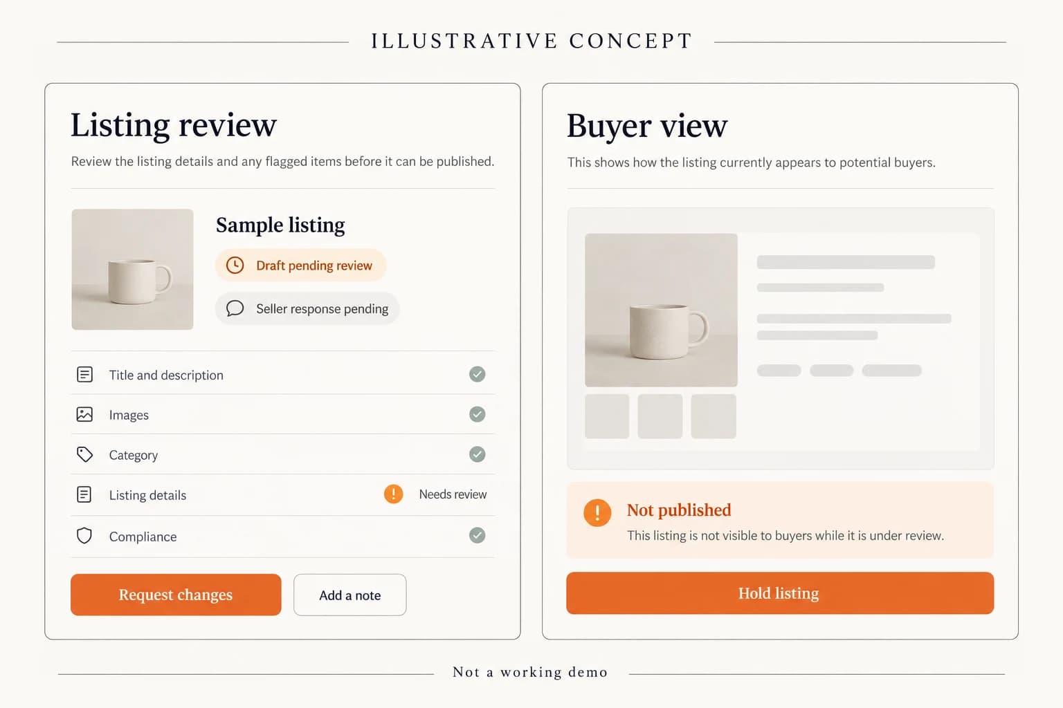 Marketplace listing review with unpublished sample item and seller response pending