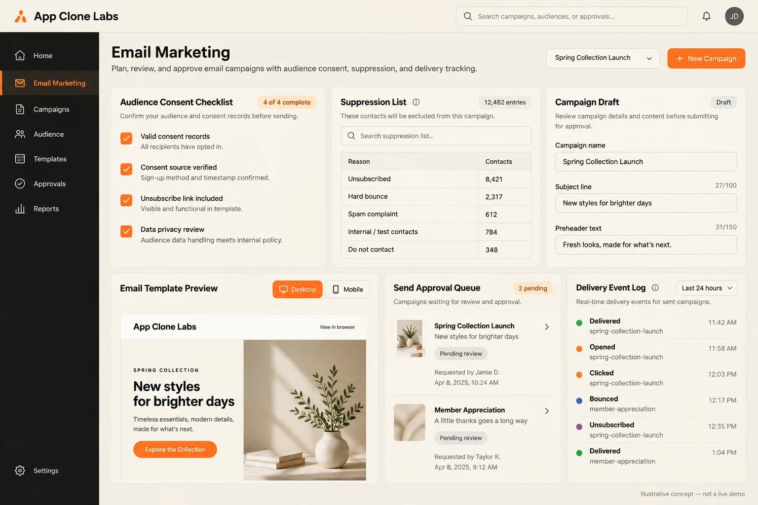 Illustrative email marketing workspace with consent, approval and delivery controls