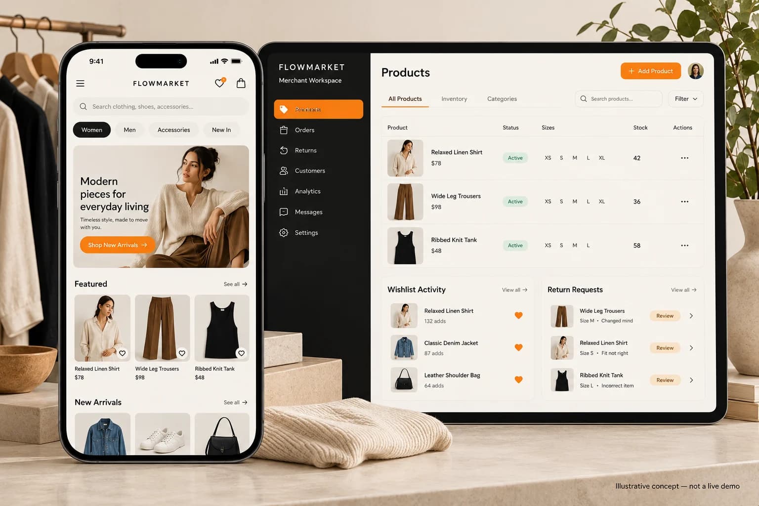 Illustrative fashion storefront and merchant workspace with catalog and return controls
