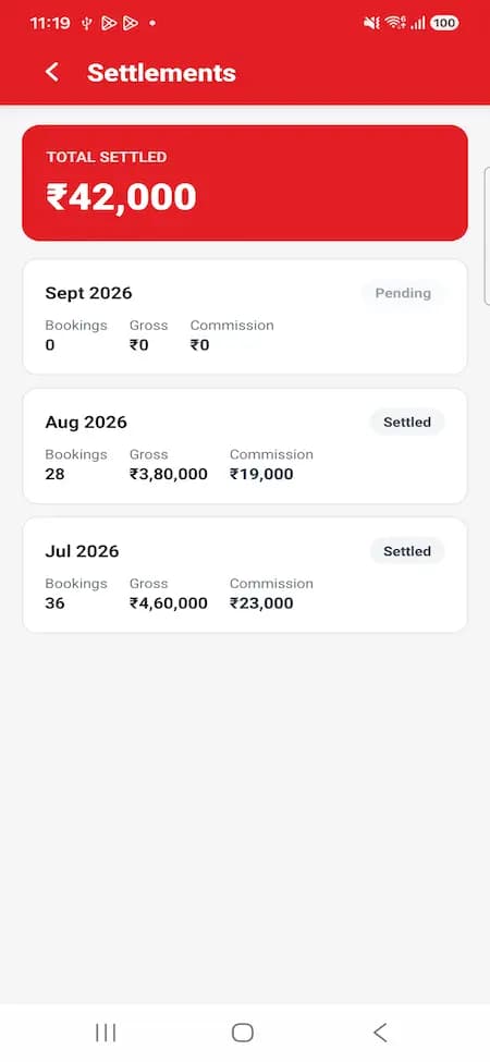 Travel agent settlement summary with monthly bookings, gross value, commission, and settlement status
